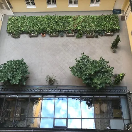 Central View * Budapest